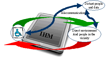 ihm1